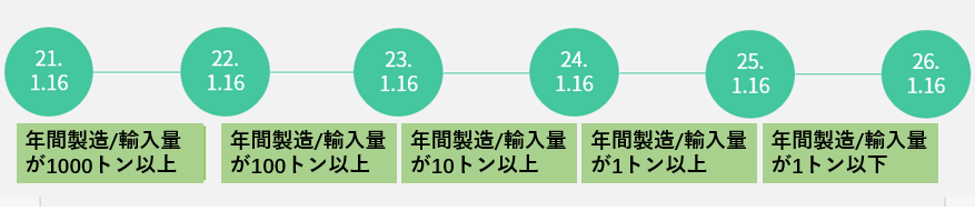 reach24hcd230316a 1678951017